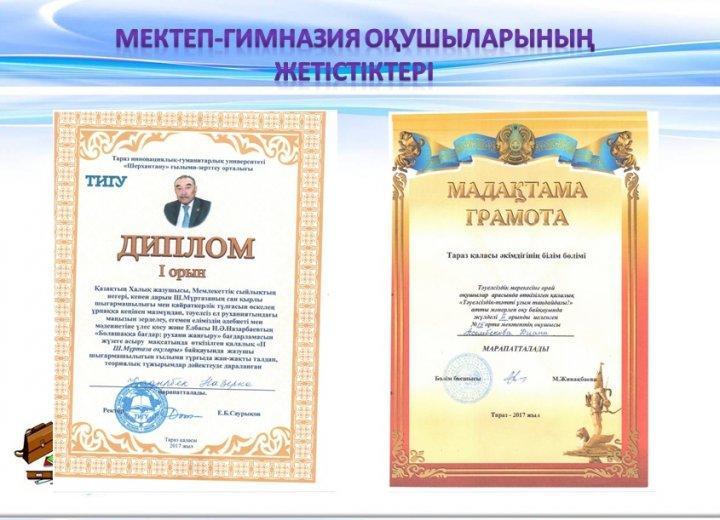 Олимпиада жүлдегерлері