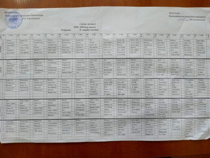 2 жарты жылдық 2 ауысым