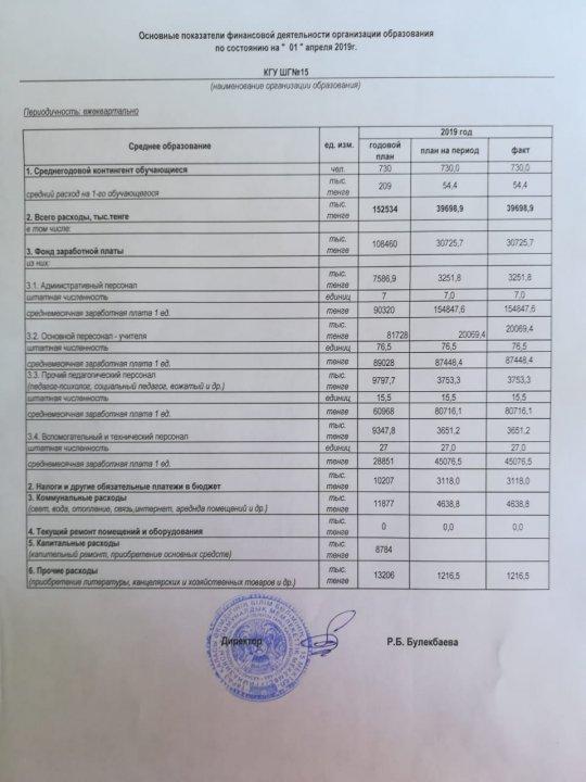 Ашық бюджет 2019 жылы