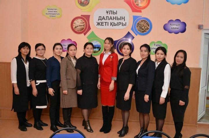 01.02.2022 ж Ағылшын тілі айлығы