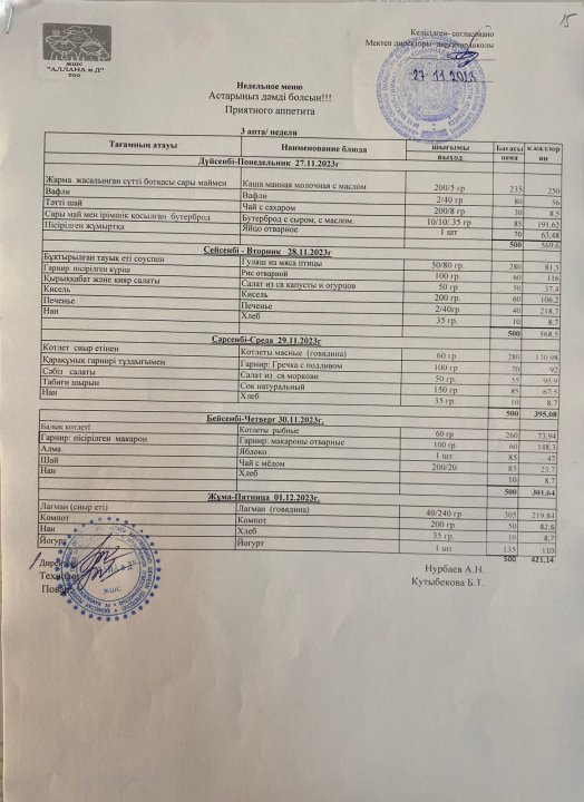 Ас мәзірі 27-01.12.2023 ж