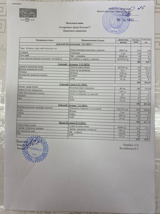 Ас мәзірі 04-08.12.2023 ж