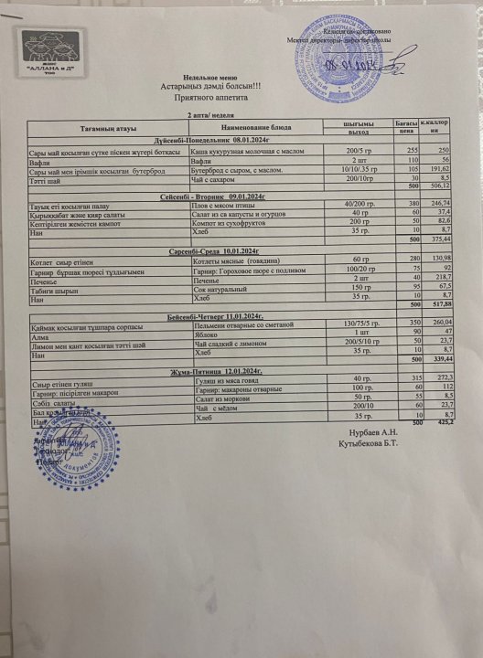 Ас мәзірі 08-12.01.2024 жыл