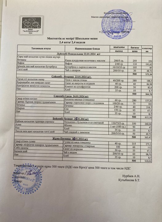 Ас мәзірі 22-26.01.2024 ж