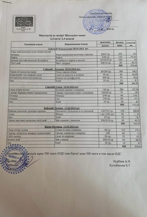 Ас мәзірі 8.04-12.04.2024 ж.