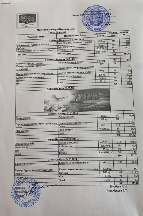 Ас мәзірі 29.04-04.05.2024 ж.
