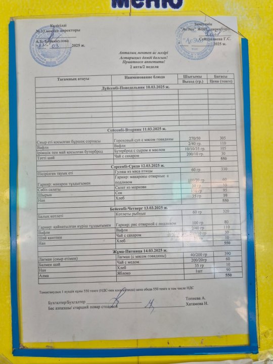 № 33мектеп. 11.03-14-03-2025 Аралығындағы мәзір.