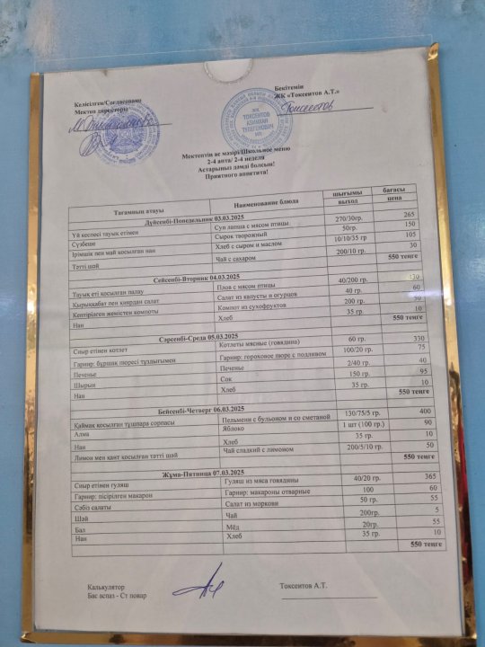 № 16 мектеп. 03.03-07.03-2025. Аралығындағы мәзір.