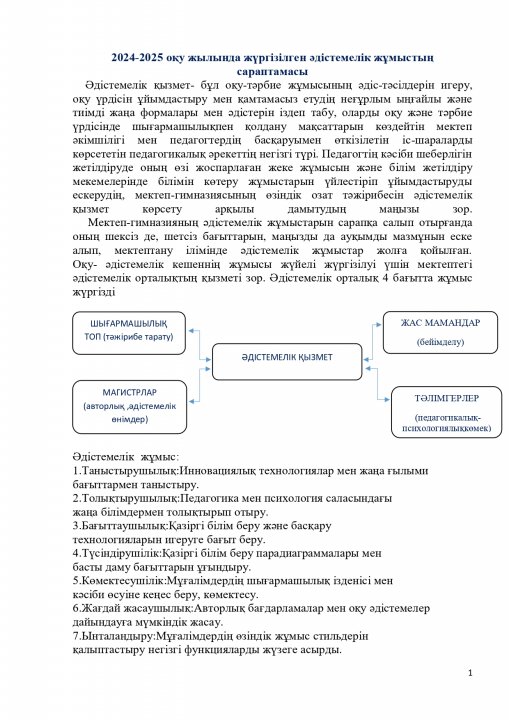 2024-2025 оқу жылында жүргізілген әдістемелік жұмыстың сараптамасы