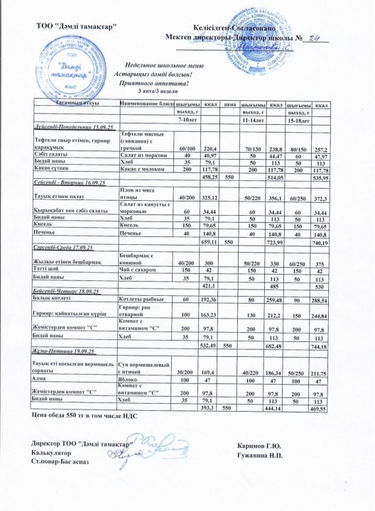 №24 мектеп-гимназия. 15.09.25-19.09.20жж. Тамақтану ас мәзірі.