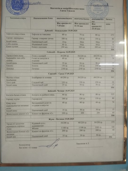 №16 мектеп. 15.09.25-19-09.25жж. Тамақтану ас мәзірі.