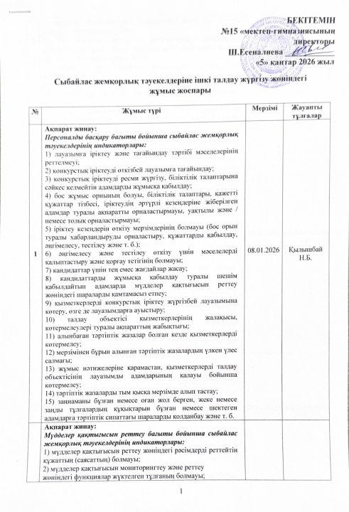 Сыбайлас жемқорлық тәуекелдеріне ішкі талдау жүргізу жөніндегі жұмыс жоспары