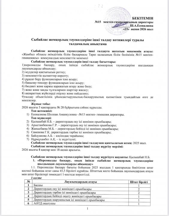 Сыбайлас жемқорлық тәуекелдеріне ішкі талдау нәтижелері туралы талдамалық анықтама