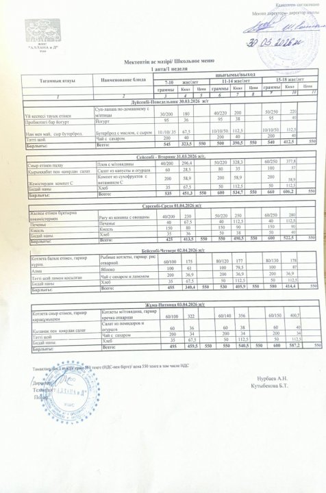 Мектептің ас мәзірі І апта