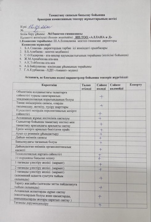 Тамақтану сапасын бақылау бойынша бракераж коммисиясының тексеру жұмыстарының актісі №2